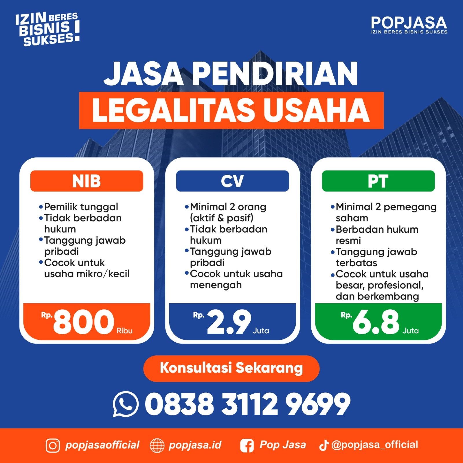 Jasa Pengurusan NIB CV PT