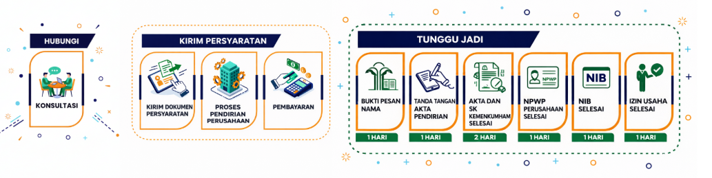 Screenshot 2026-02-04 095334 Screenshot 2026-02-04 095334